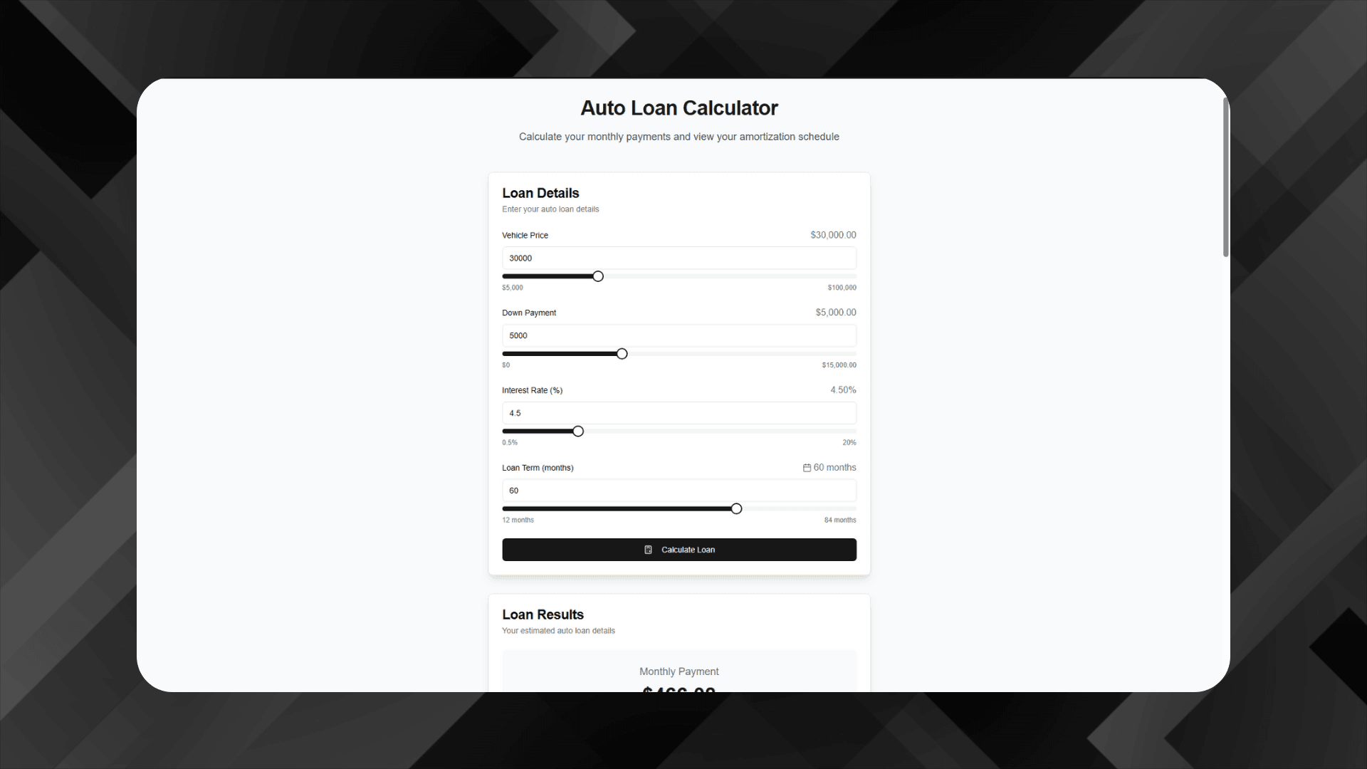 Auto Loan Calculator